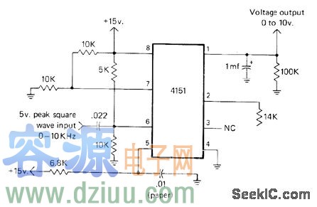 0-10kHz0-10Vֱ·