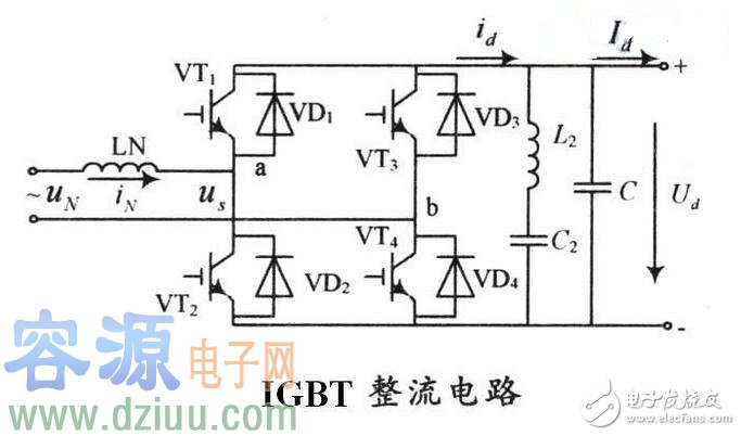 ԭ߀IGBT|l(f)õǸlݔҲʬF(xin)l}_͵ģVҪߣ|l(f)ølܾ@ú⡣ɿع裨lܣͲͬǂ(g)Ԫ|l(f)(do)ͨBm(x)ģҲ^ףVҪҲһr¸(j)ҪҪõǿɿع裬׃IGBT