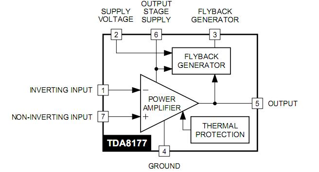 tda8177_܃ȲD